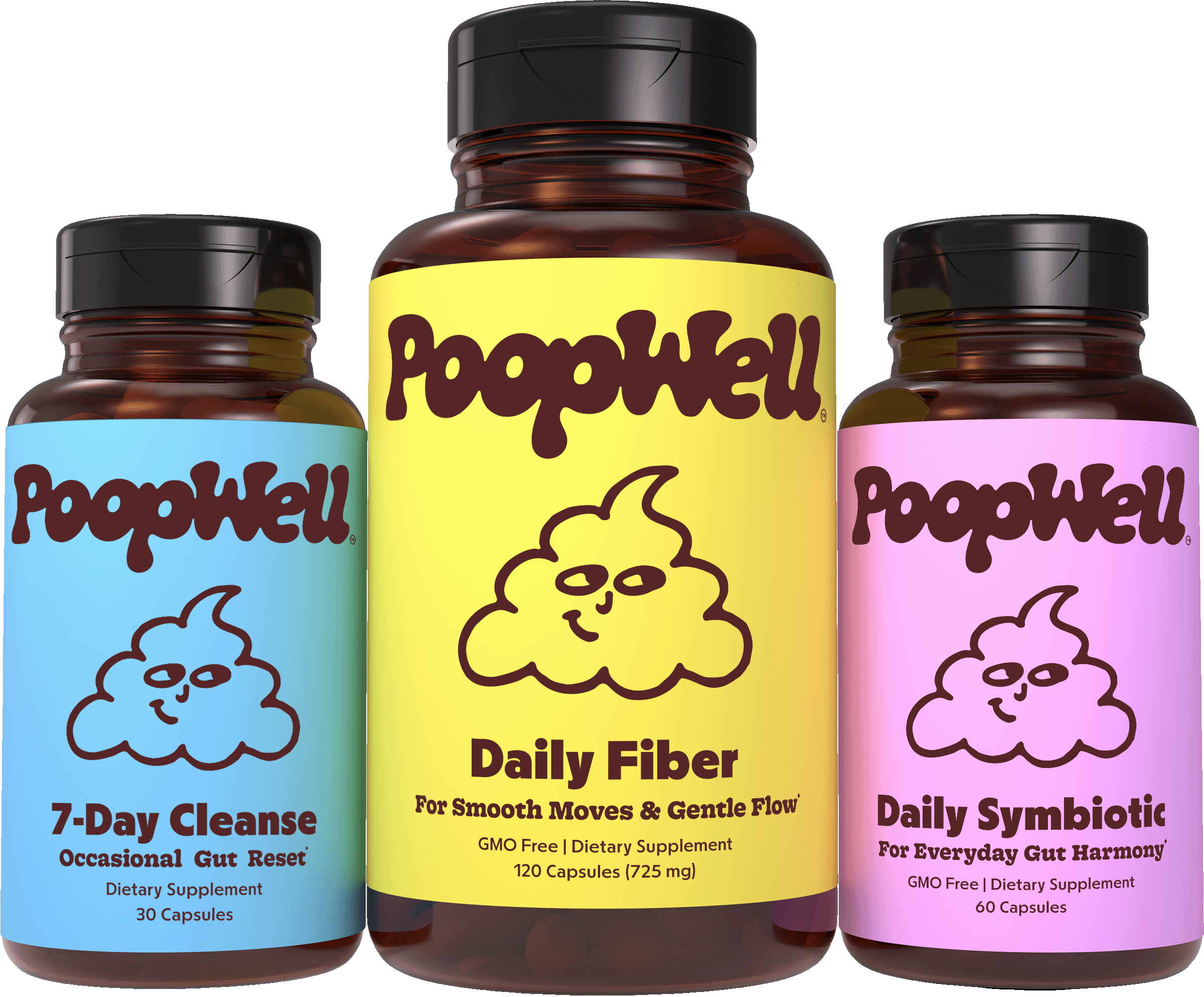 PoopWell product